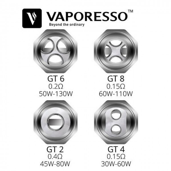 Vaporesso NRG GT Core Coil